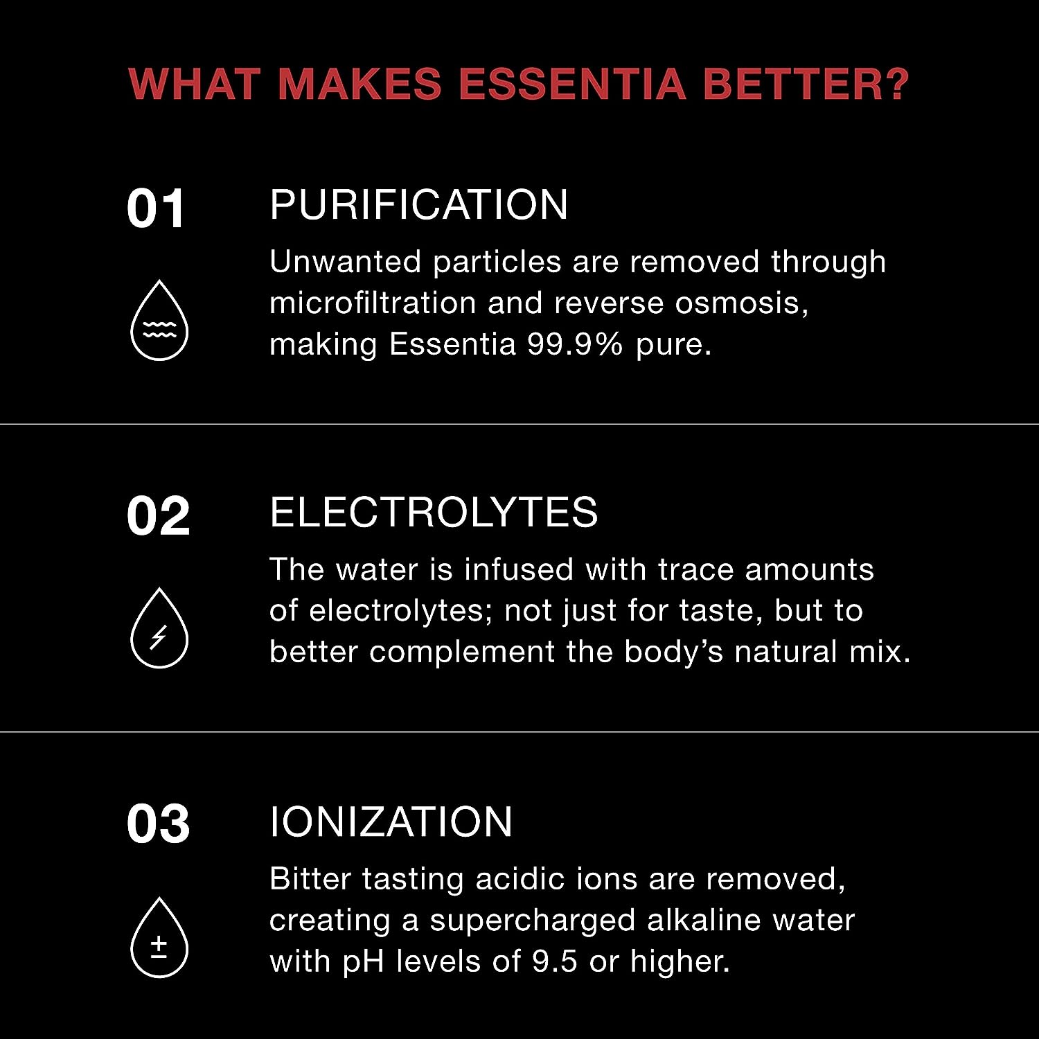 Essentia Bottled Water, Ionized Alkaline Water; 99.9% Pure, Infused with Electrolytes, 9.5 pH or Higher with a Clean, Smooth Taste, 20 Fl Oz (Pack of 24) - Image 3